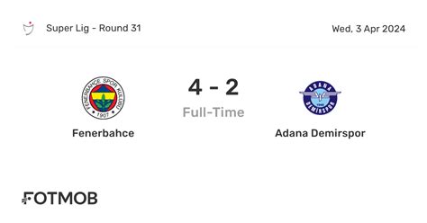 fenerbahçe vs adanaspor lineups|Fenerbahçe vs Adanaspor live score, H2H and lineups.